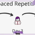 ما هي طرق تطبيق التكرار المتباعد؟ تعرف على مفهومه وفوائده
