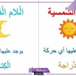 الفرق بين اللام القمرية والشمسية.. تدريبات على اللام الشمسية والقمرية