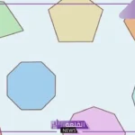 تكون المضلعات متشابهه إذا كانت الاضلاع المتناظرة متساوية ومتطابقة