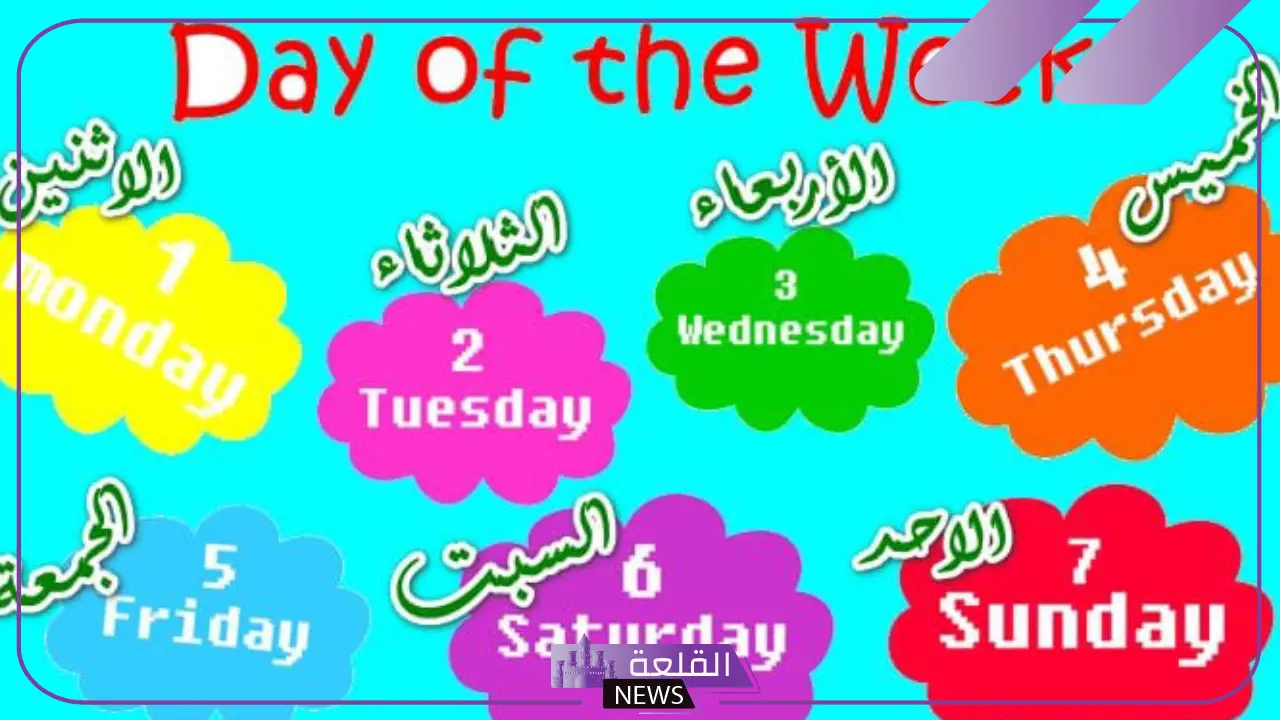 ايام الاسبوع انجلش.. ما هي اختصارات أيام الأسبوع باللغة الإنجليزية؟