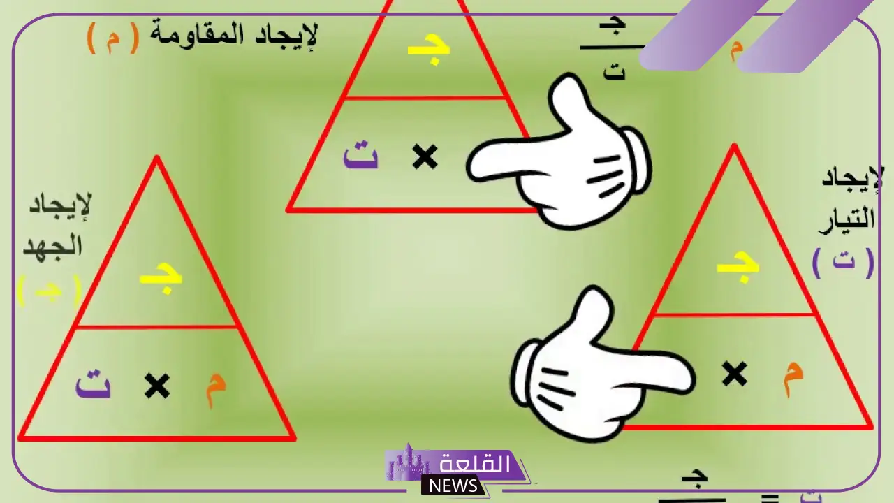 قانون التيار الكهربائي.. خصائص التيار الكهربائي وتعريفه