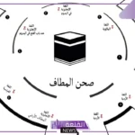 ما هي المسافة بين مزدلفة ومنى؟