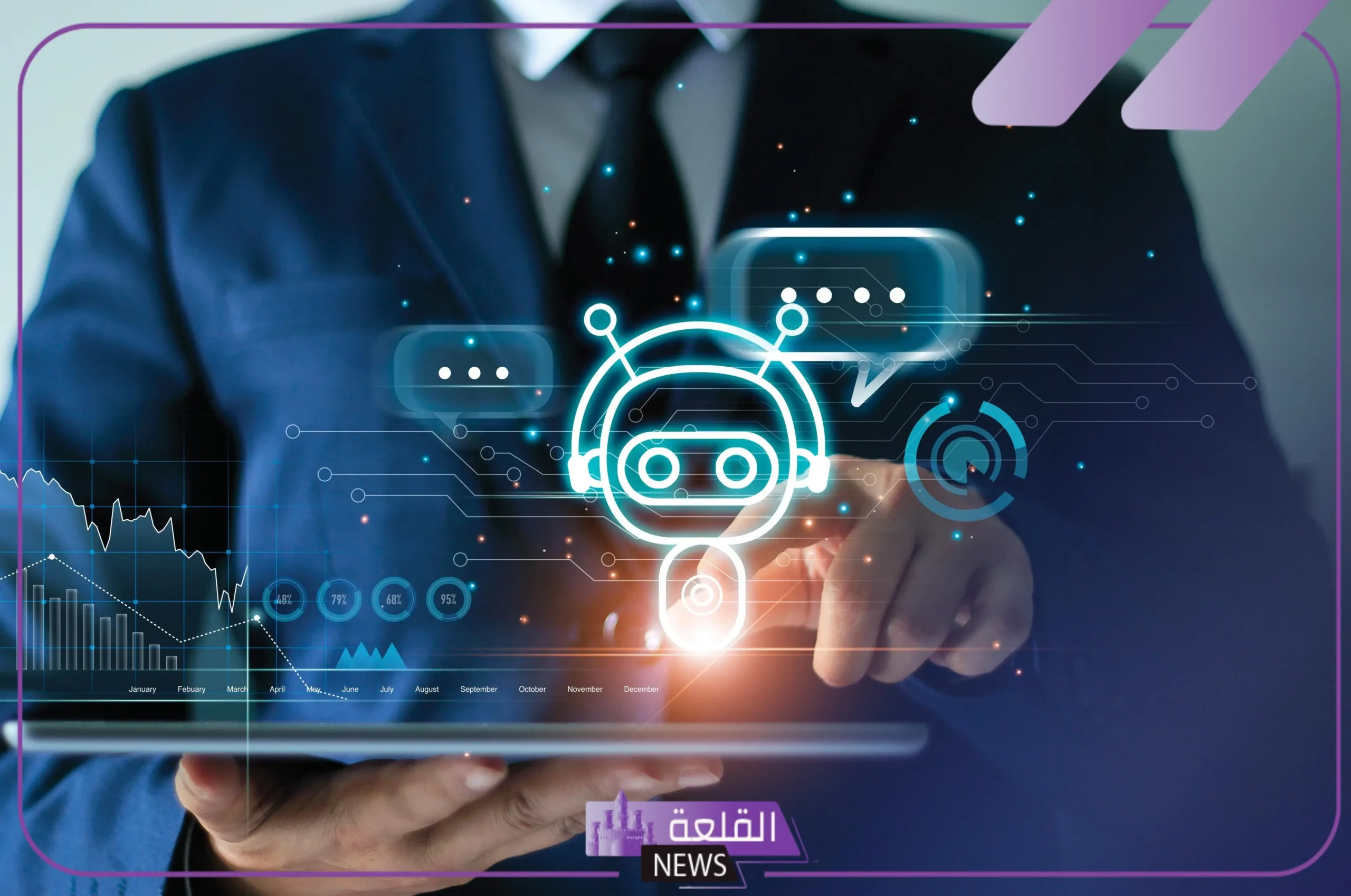 ثورة الذكاء الاصطناعي في عالم الأعمال الرقمية