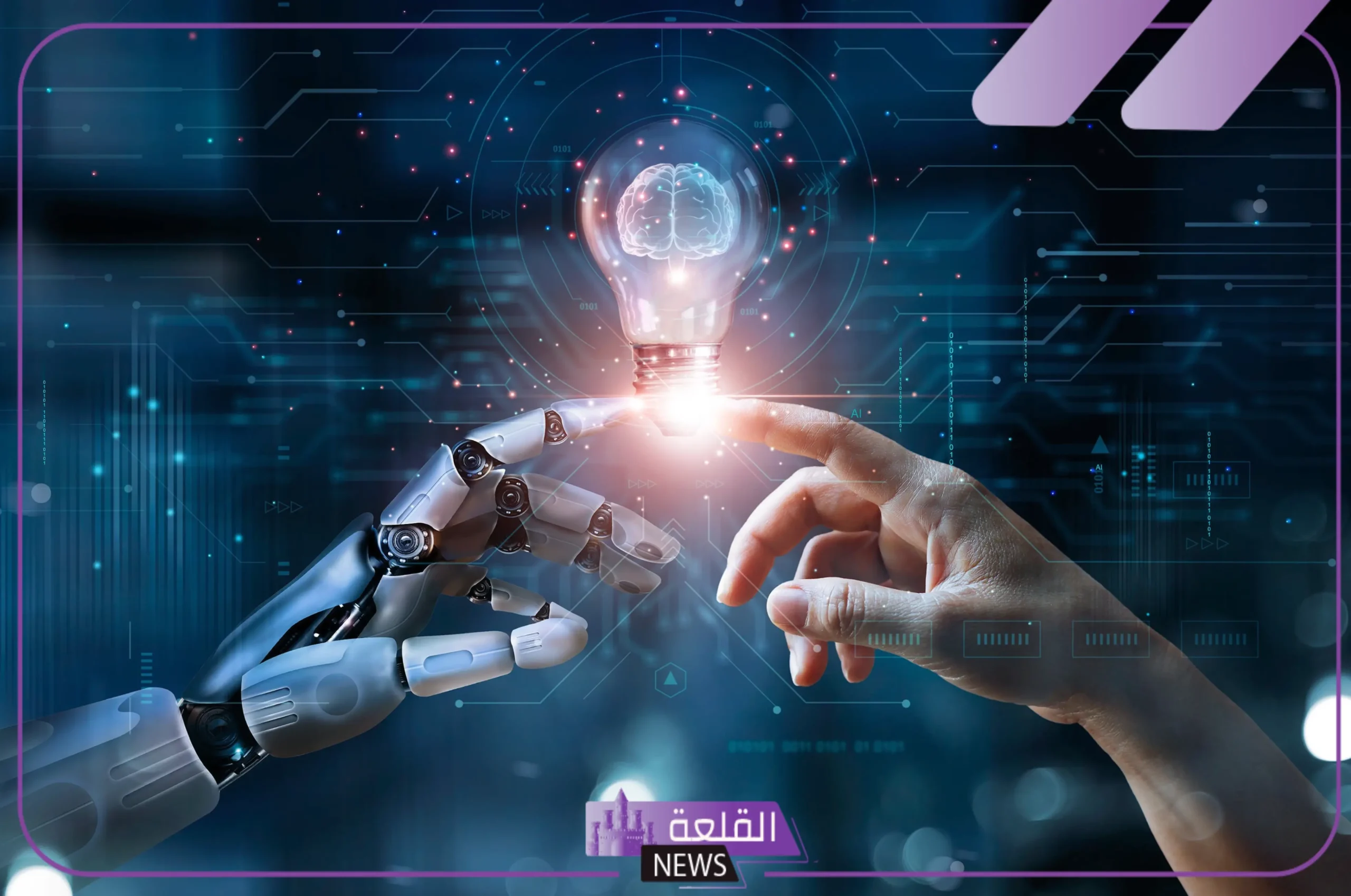 ثورة الذكاء الاصطناعي في عالم الأعمال الرقمية ثورة الذكاء الاصطناعي في عالم الأعمال الرقمية